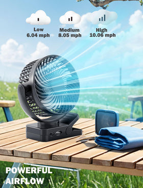 MAGOLFIN three-speed airflow with quiet performance