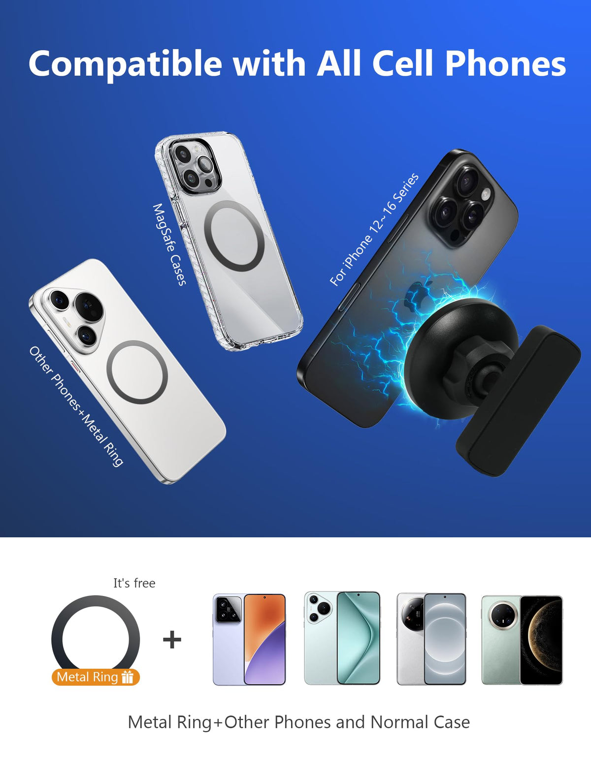 MAGOLFIN silicone padding protects screen and casing during play.