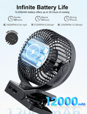 Magolfin portable fan in oxford bag for easy travel