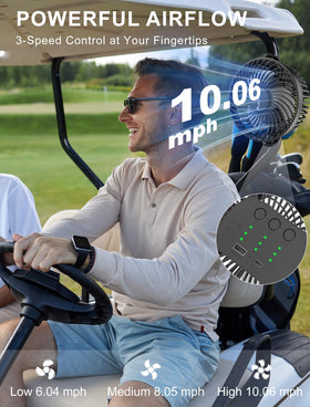 MAGOLFIN USB-C fast charge enables charging while the fan runs on the go