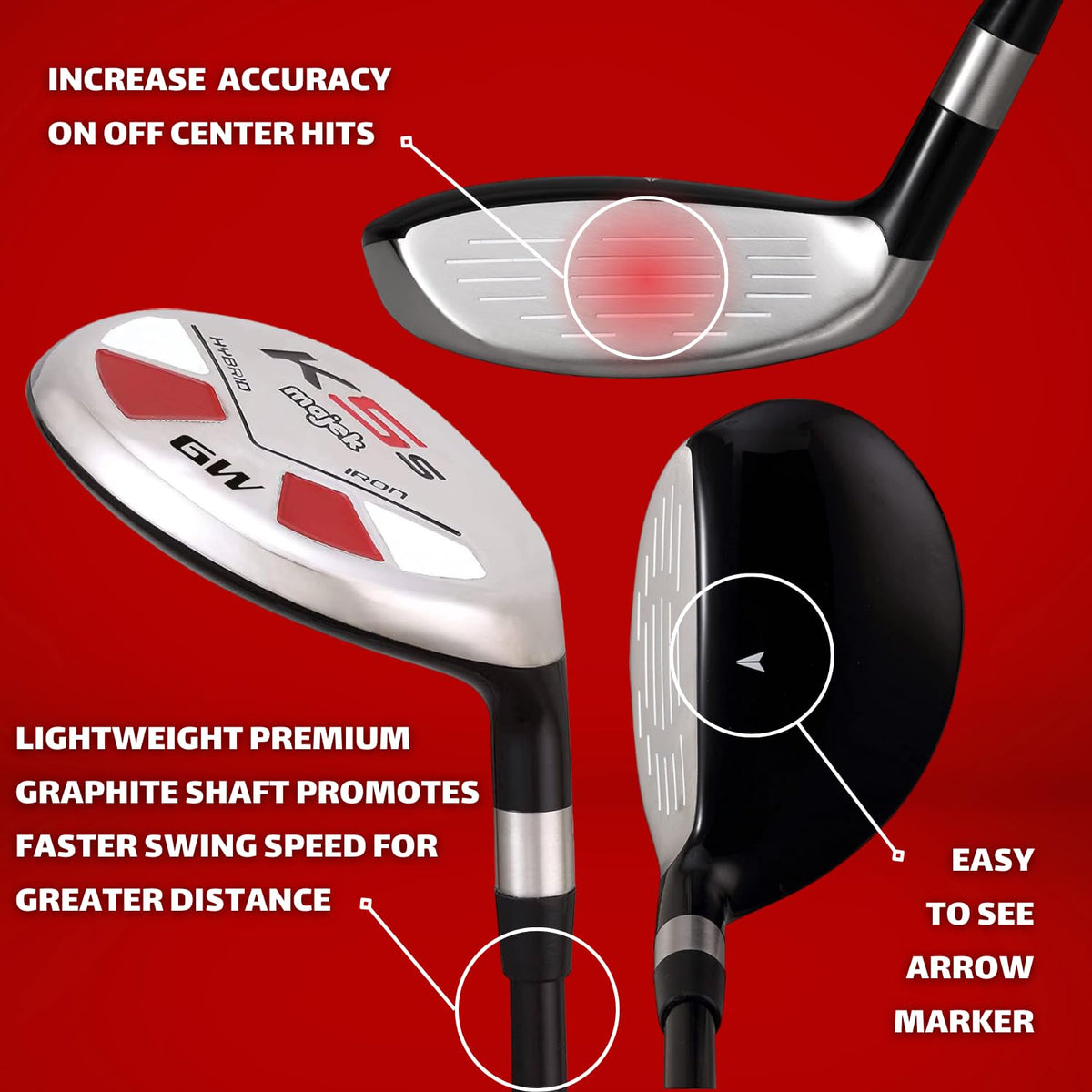 Majek GW Hybrid 52° right-handed design supports consistent setup