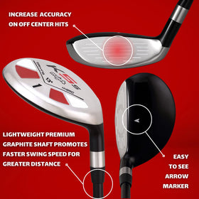 Right-handed Majek club optimized for confident setup and alignment.