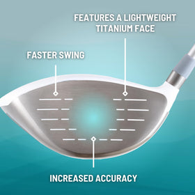 Majek driver 12.5° loft promotes forgiving launches for slower swings.