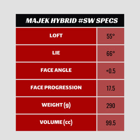 Majek Women's Hybrid SW on the fairway ready for long approaches