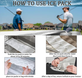 Manetta cooler bag keeps beverages cold for hours with reusable ice packs.