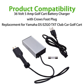 Marddpair 36v 5a charger ventilated design helps cooling during use.