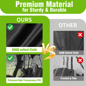 MASHELLY enclosure – side and rear zippers support fast setup in any weather.