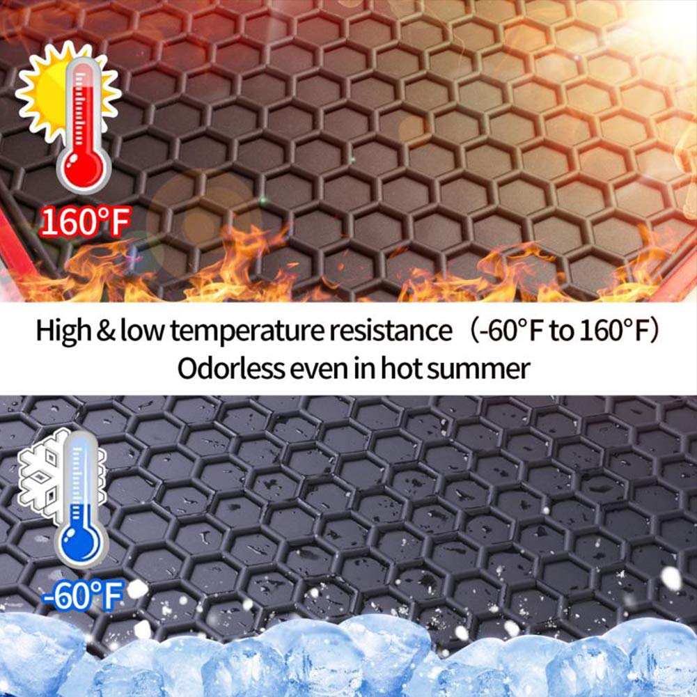 Anti-slip surface on Matericuo liner supports secure footing during rides.