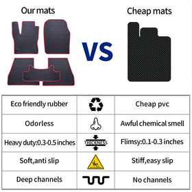Matericuo golf cart liner includes one year warranty for peace of mind