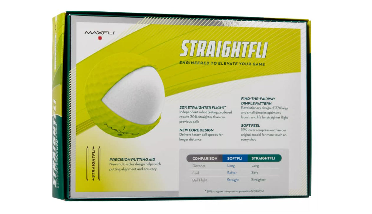 Maxfli Straightfli matte yellow finish enhances visibility on the course.