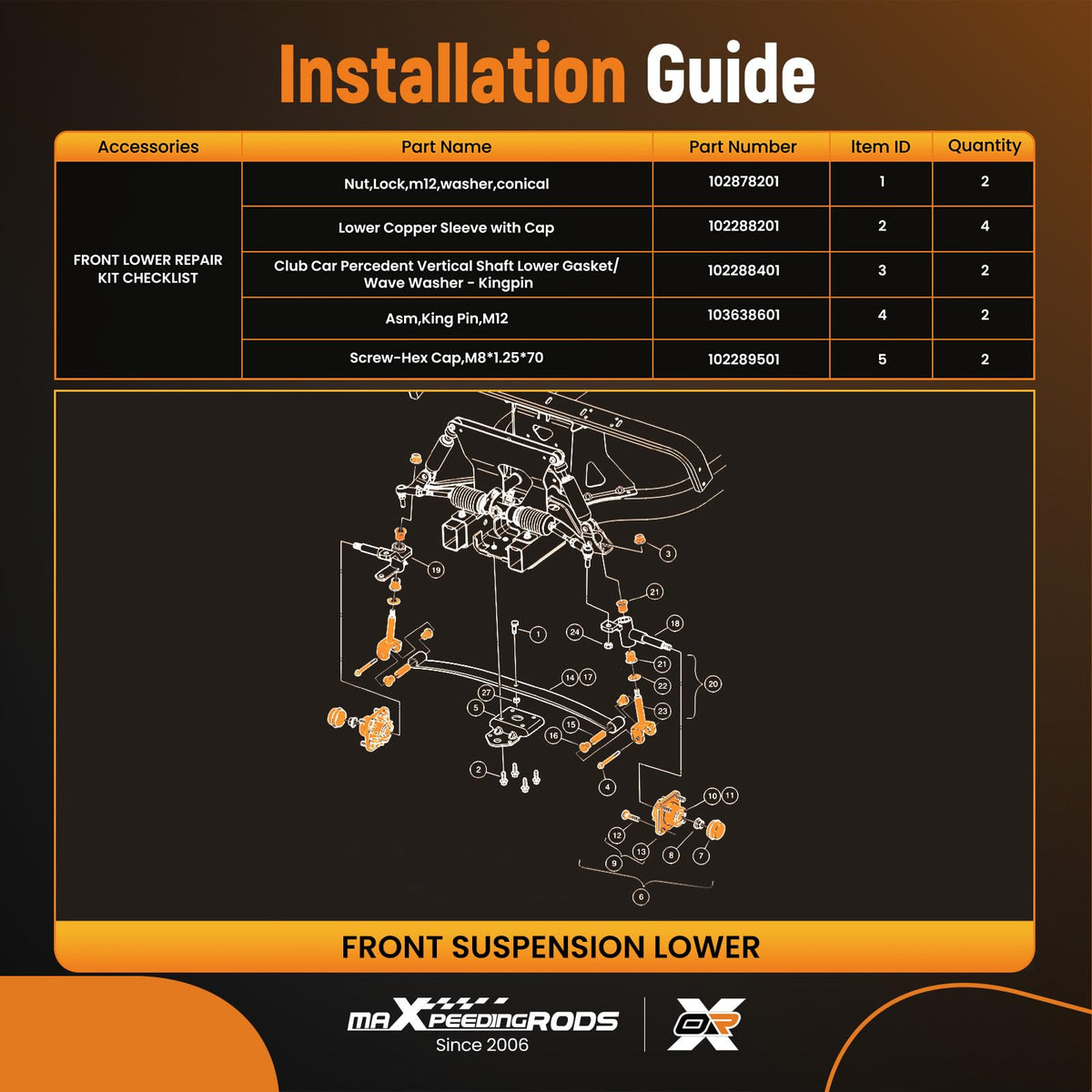 maXpeedingrods ready-to-install kit supports reliable front-end performance on Club Car Precedent.