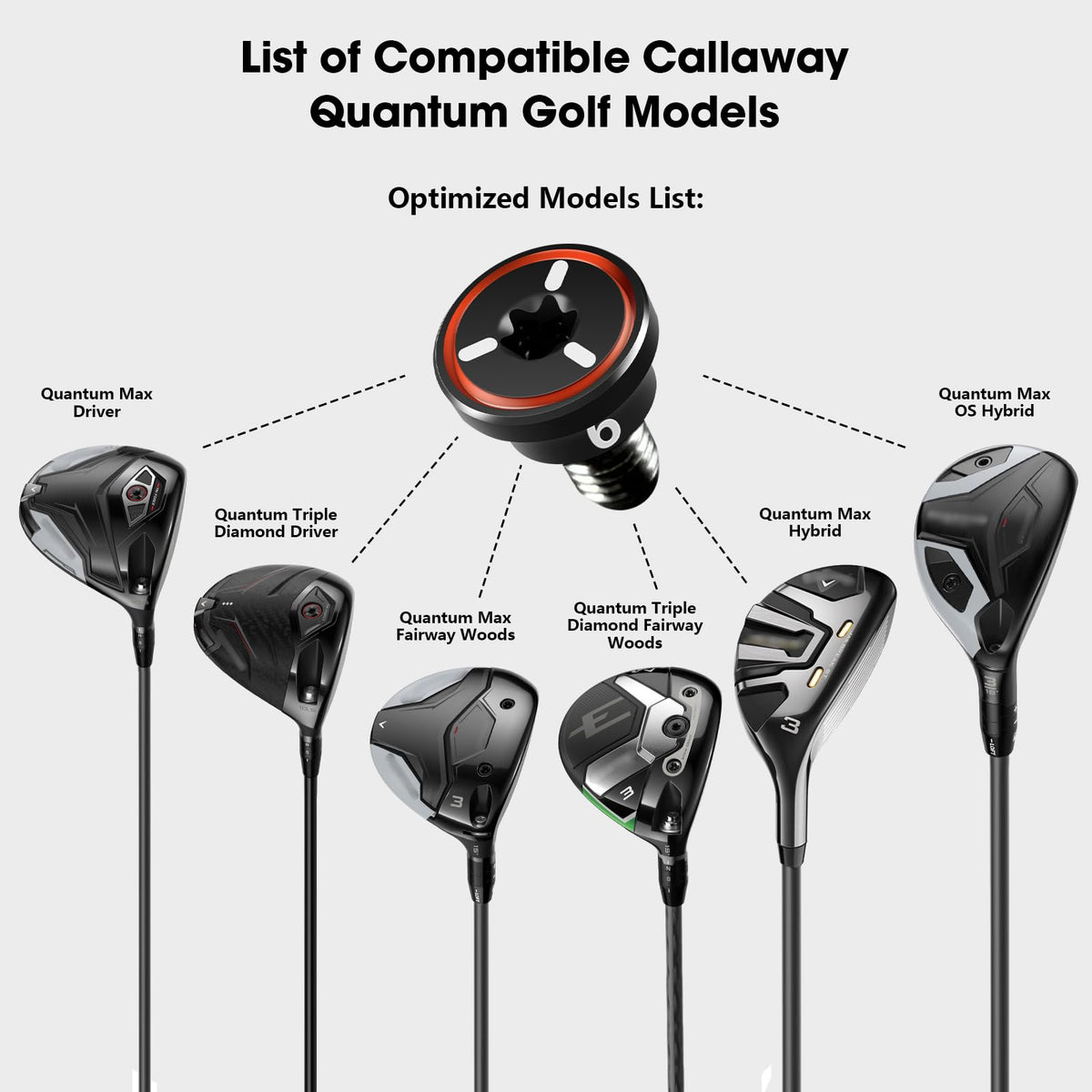 Screw-in design enables quick, tool-free installation on Quantum clubs.