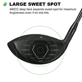MAZEL 460cc driver face close-up highlights the high rebound Cup Face for speed across the face.