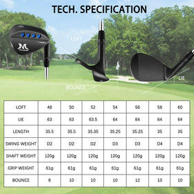 MAZEL right-hand wedge design for ergonomic use