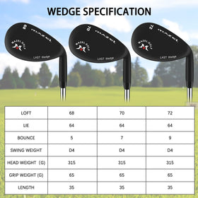MAZEL wedge delivers excellent value and quality, combining performance with an attractive look.