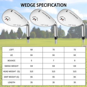 MAZEL wide-sole wedge glides through sand with minimal digging.