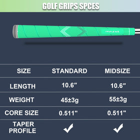 MAZEL grip set supports regripping drivers and irons confidently