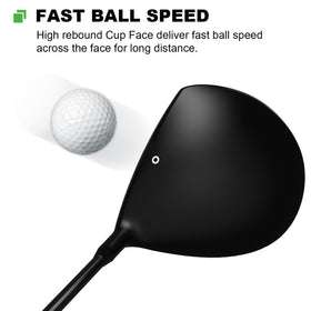 MAZEL CNC cup-face delivers fast ball speed across the face.