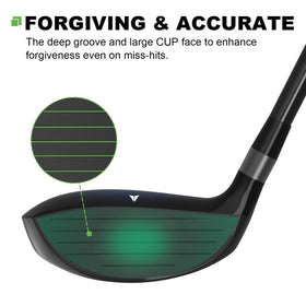 MAZEL Rescue 3-hybrid loft 18° offers stable trajectory and consistent distance control