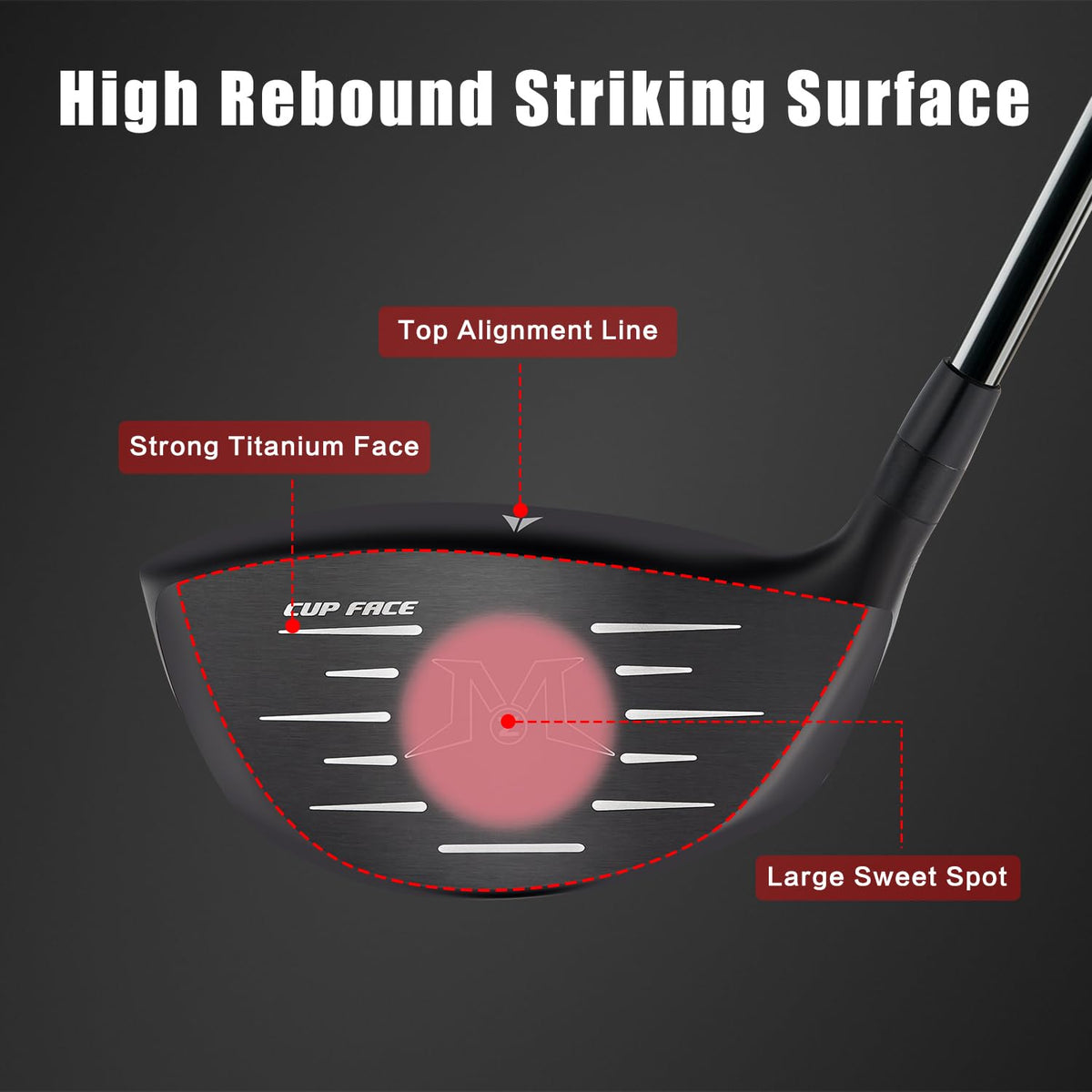 MAZEL driver in action demonstrates improved distance with mis-hit forgiveness.