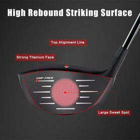 MAZEL driver in action demonstrates improved distance with mis-hit forgiveness.