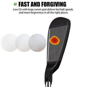 MAZEL WM-X1/2 irons grip detail with rubber handle for comfort.