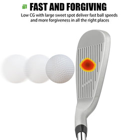 MAZEL WM-X1/2 irons low CG launch for higher, more controllable shots