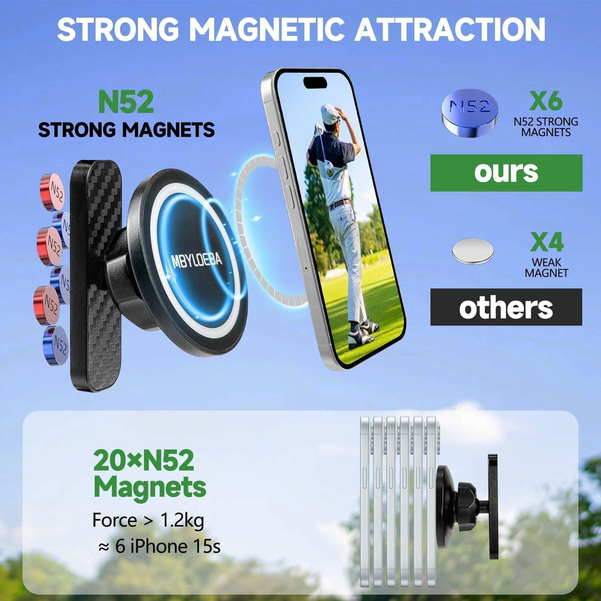 MBYLOEBA shock-absorbing neck reduces vibrations for steadier views.