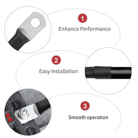 MDEOOSKY enhanced-conductivity cable close-up highlights improved heat dissipation.