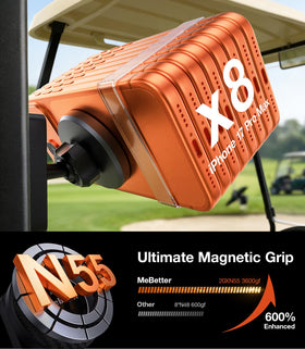 MeBetter 360 degree rotation lets you switch views quickly on the course.
