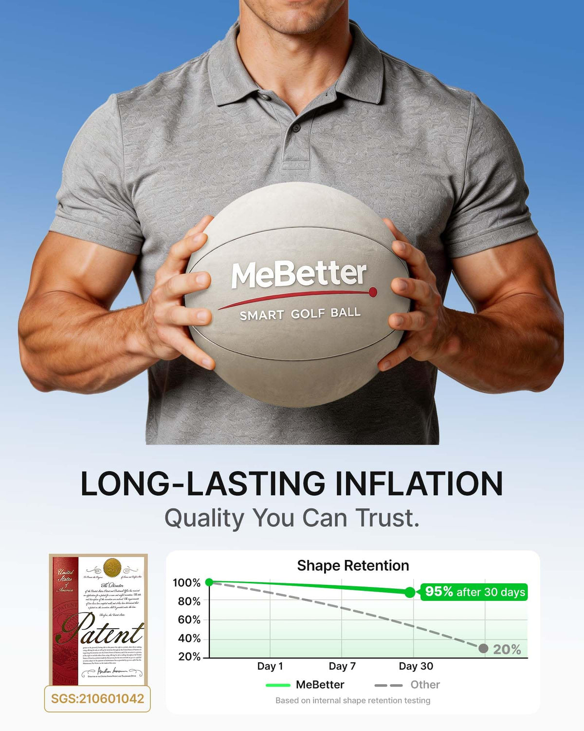 MeBetter adjustable lanyard worn by golfer offers lightweight comfort