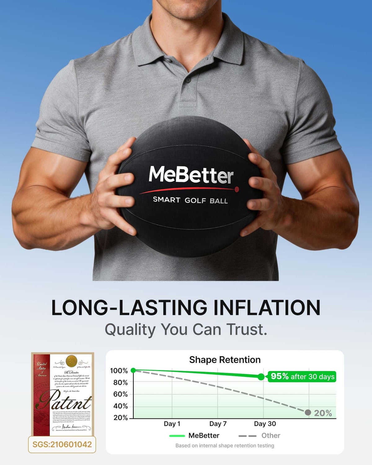 MeBetter Golf Smart Ball inflation pump image aids fast setup