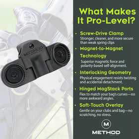 Method Golf BagStack interlocking magnets enhance stability when stacked