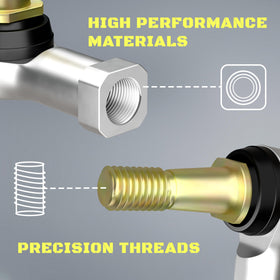 MIDOU AUTO kit components laid out for easy installation