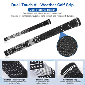 Close-up of MIKOSI dual-material grip texture showing cross-corded stability
