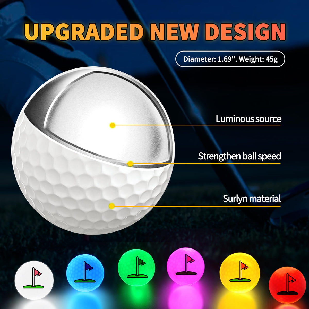 Mile High Life night golf ball illumination aids locating after impact