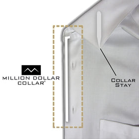 Made in USA emblem on Million Dollar Collar packaging signals domestic design and quality