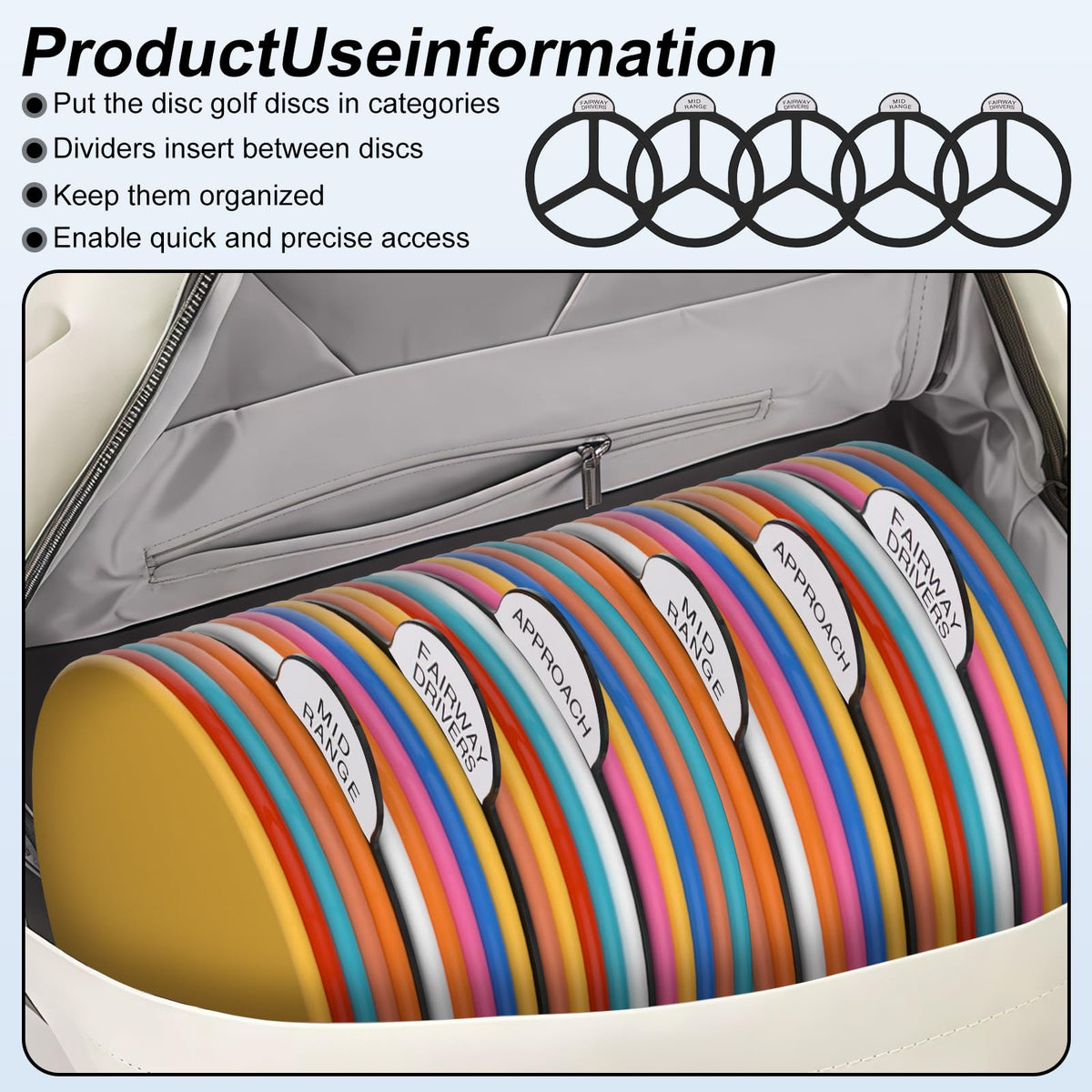 MingWeiZnb universal-fit dividers help quick disc identification on backpack bags.