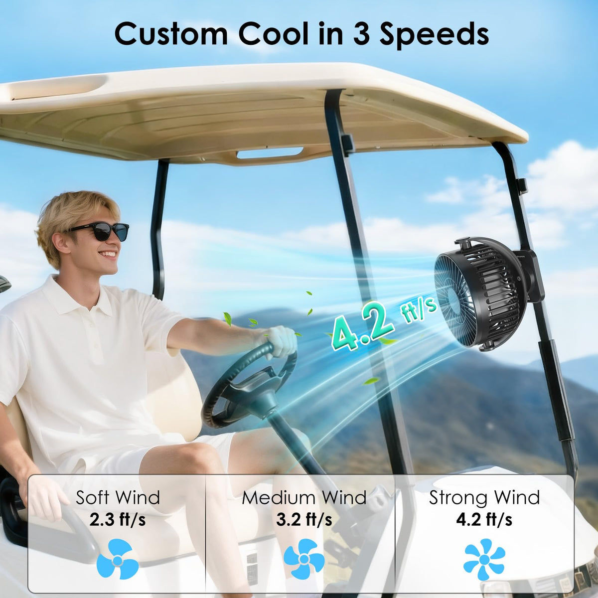 Minthouz fan head rotates 360° for directional airflow.