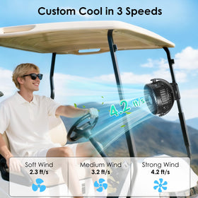 Minthouz fan head rotates 360° for directional airflow.