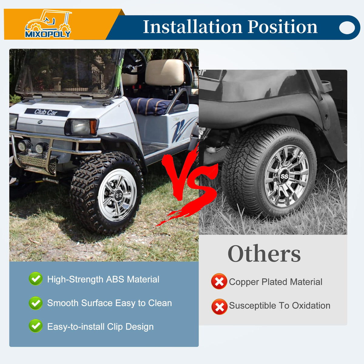 Mixopoly 8-inch wheel covers for Club Car provide complete wheel coverage