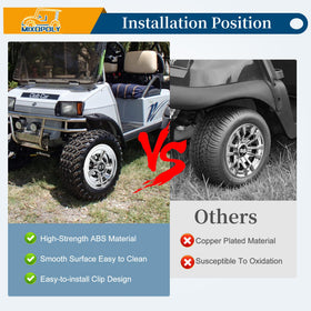 Mixopoly 8-inch wheel covers for Club Car provide complete wheel coverage