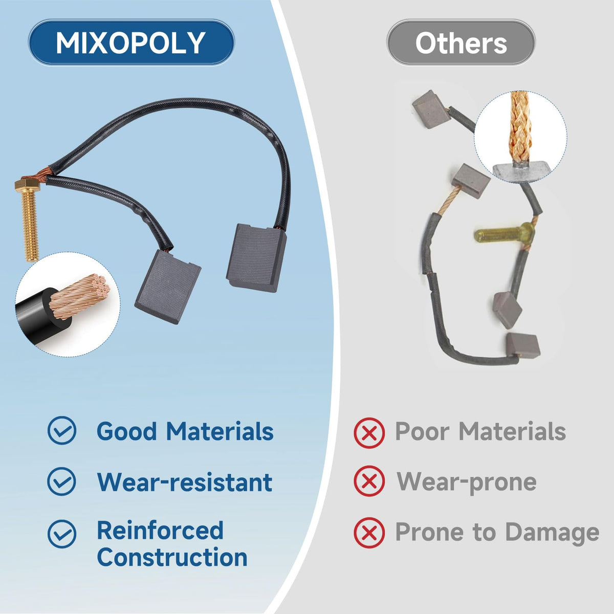 Mixopoly brush-kit with durable materials extends motor life under daily golf-cart use