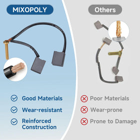Mixopoly brush-kit with durable materials extends motor life under daily golf-cart use