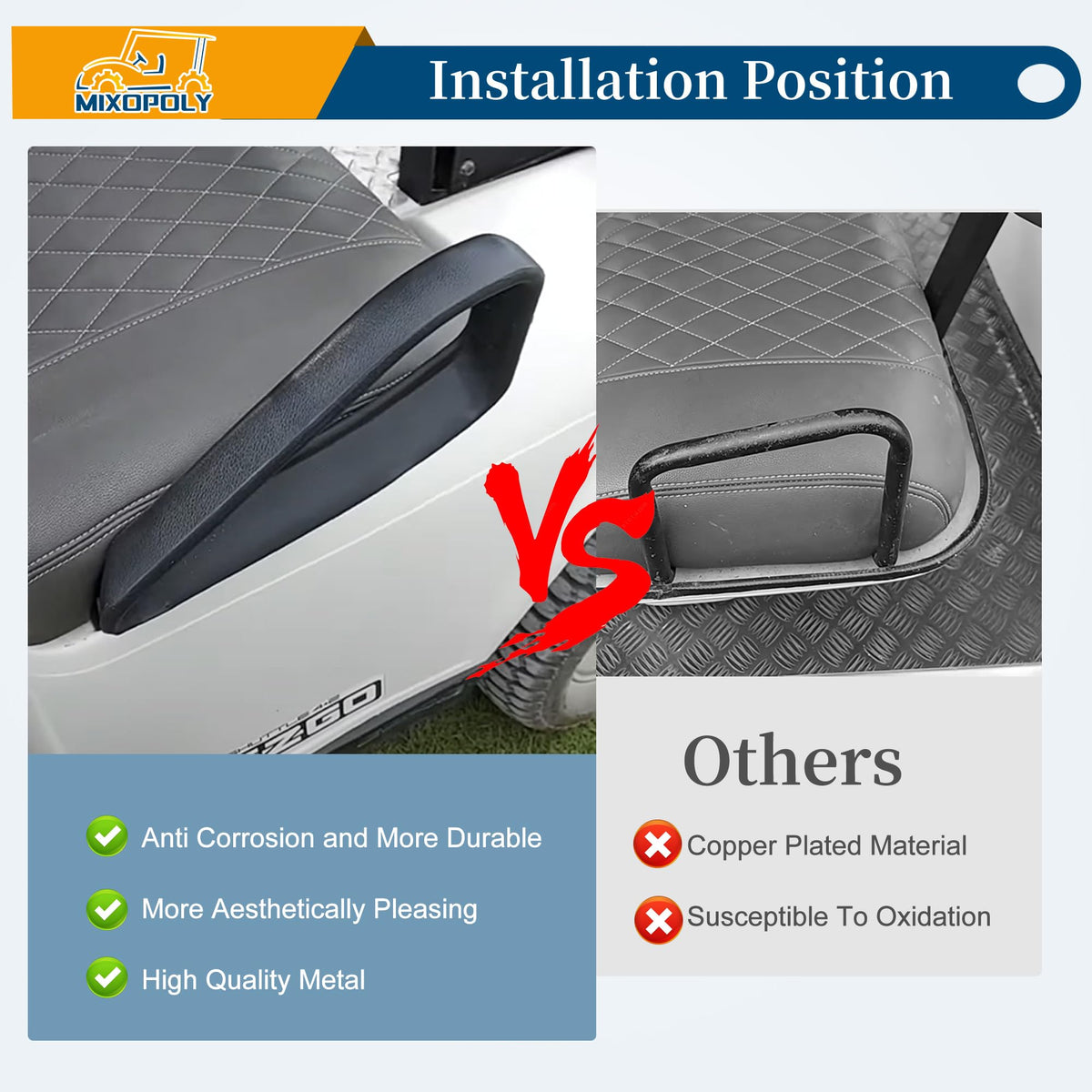 Mixopoly mounting screws included simplify secure cart installation.