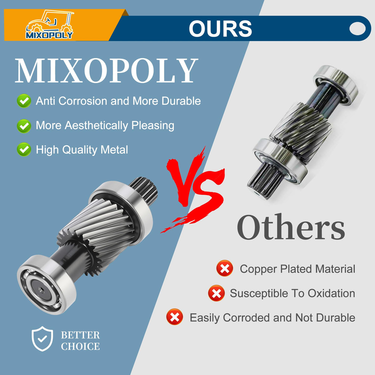 Mixopoly bearing and clasp-spring component enables reliable fit and reduced noise.
