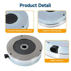 Mixopoly contact surface clean area demonstrates potential performance benefits.