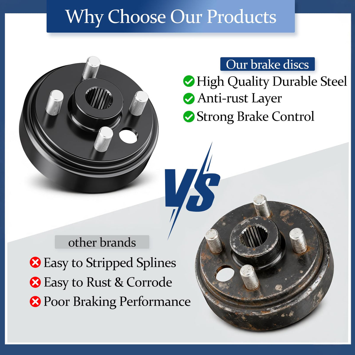 Mixopoly brake drum with 24-tooth spline, optimized for secure hub fit on EZGO TXT.