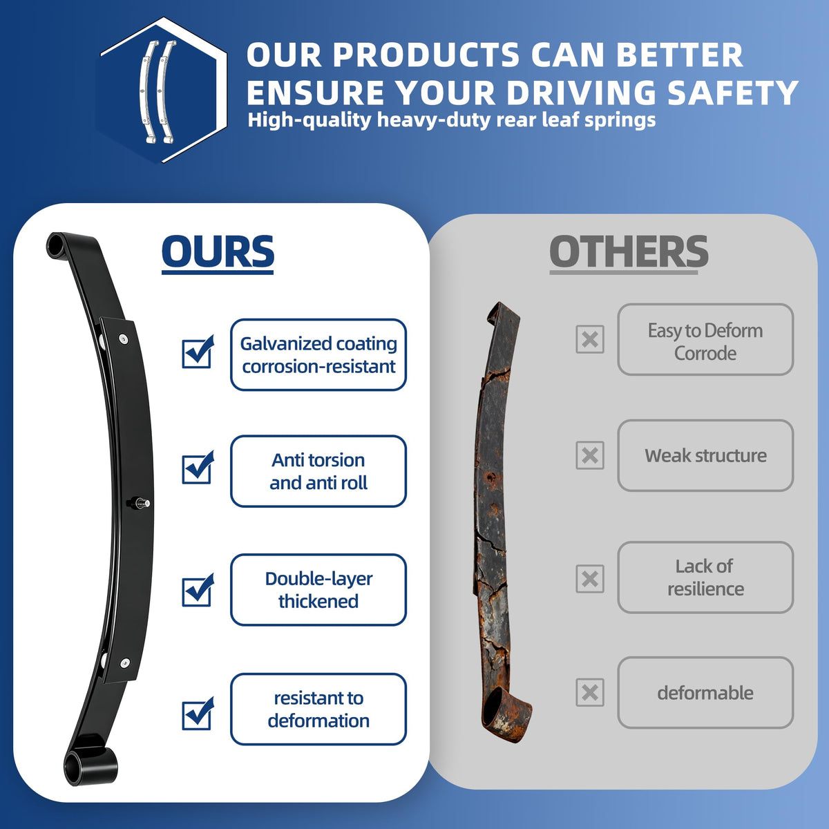 Carbon steel rear springs from Mixopoly emphasize durability under load