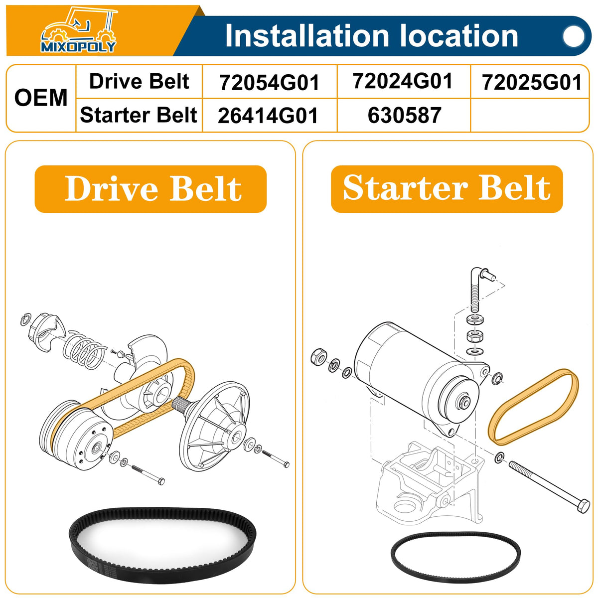 Mixopoly clutch drive belt close-up, 1-1/8 inch width for reliable engagement.